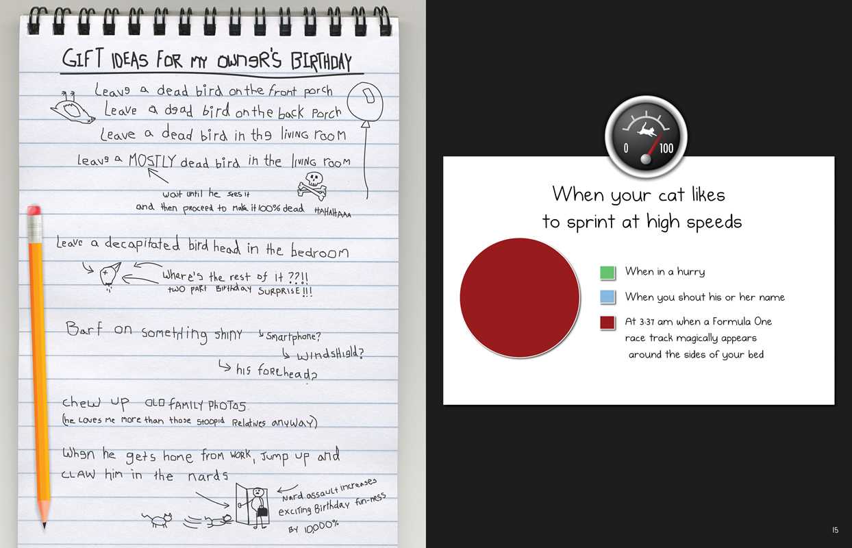 How to Tell If Your Cat Is Plotting to Kill You by The Oatmeal