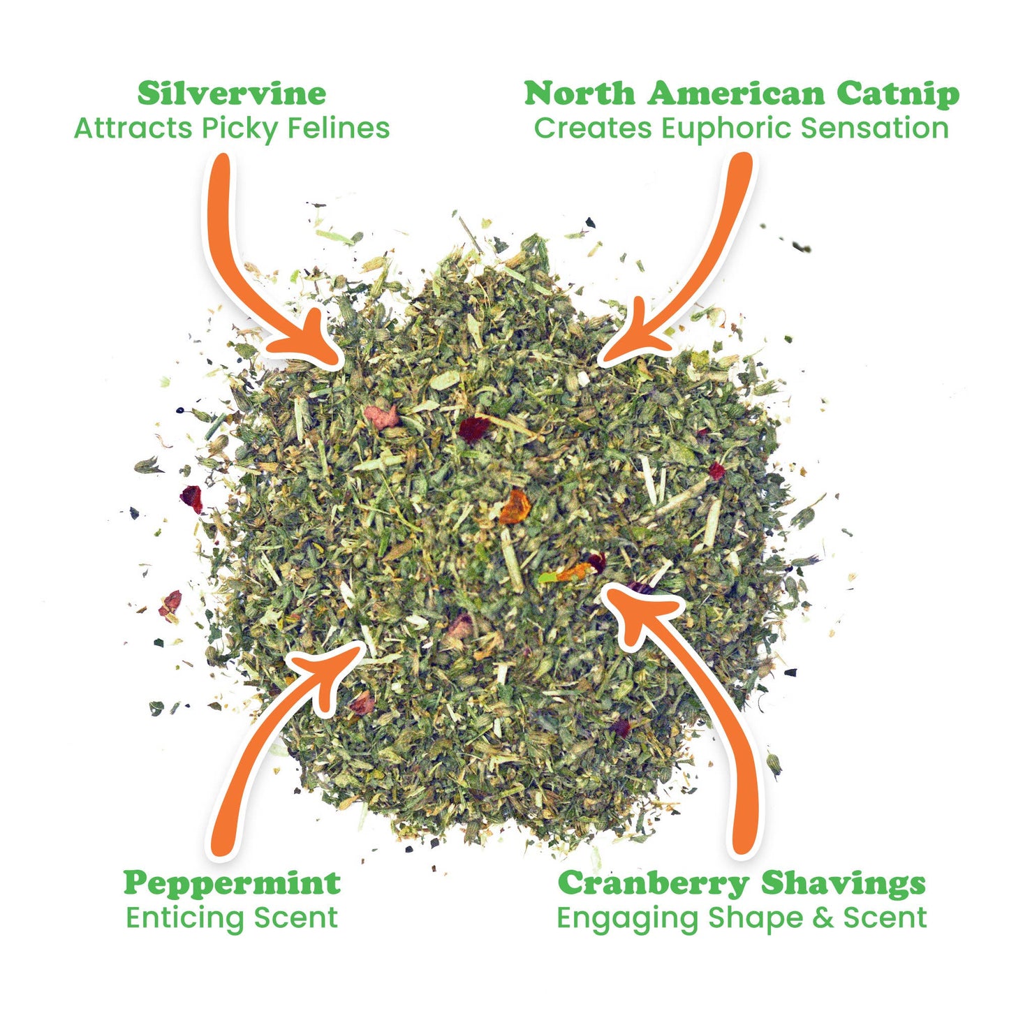 Meowijuana Winter Lift - Catnip Blend