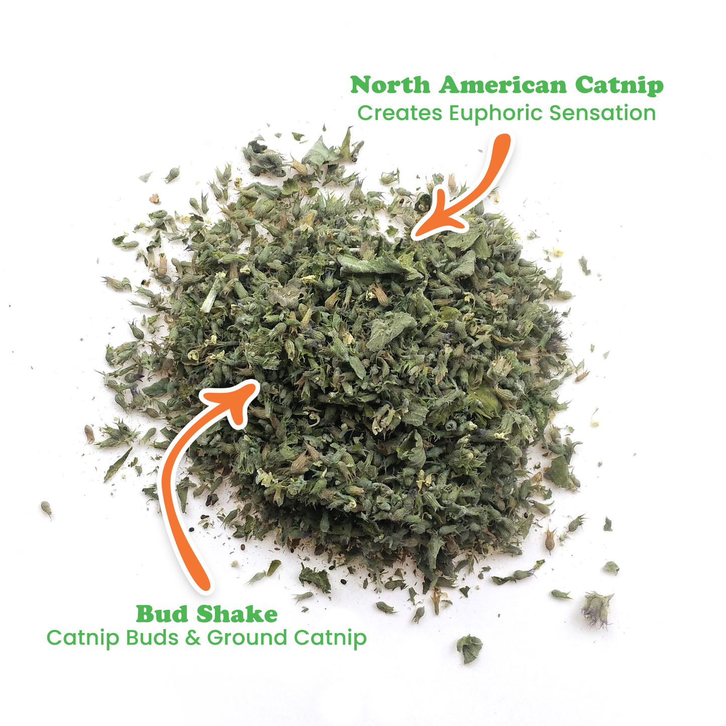 Meowi-Waui - Ground Catnip and Catnip Buds