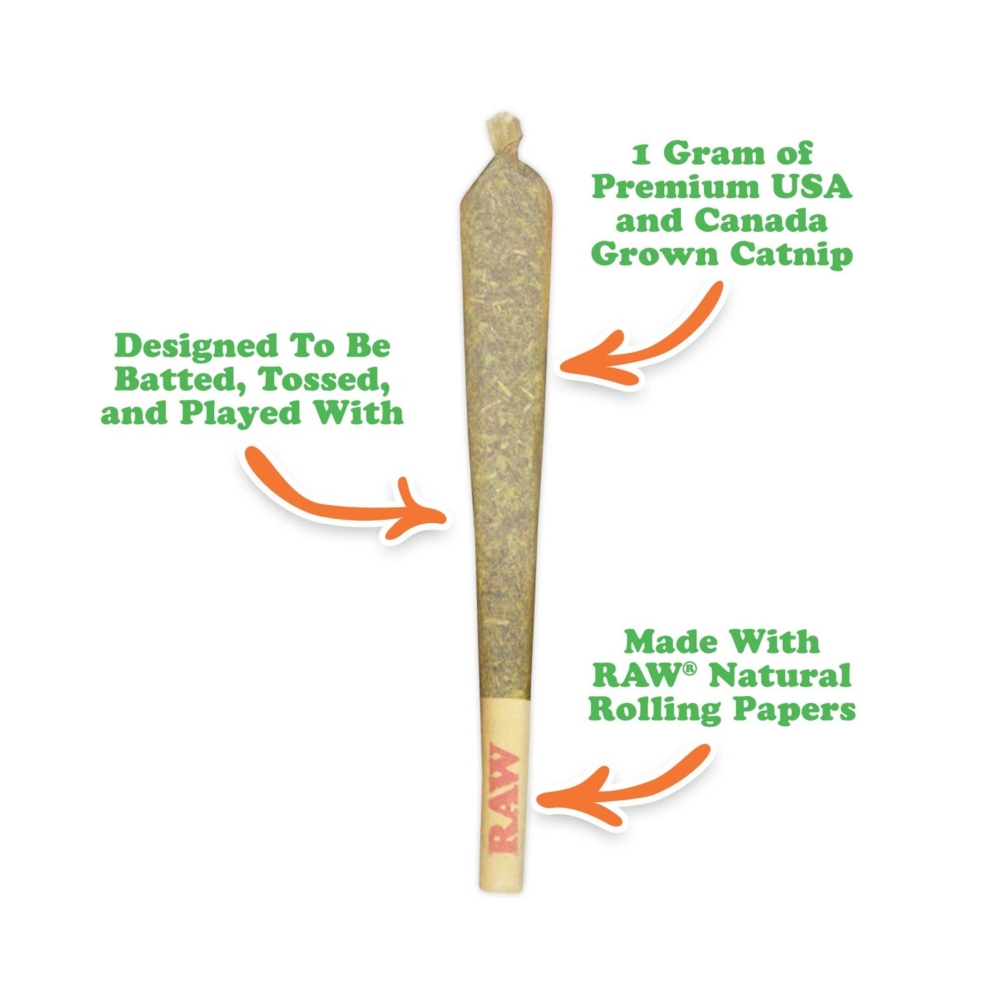 Catnip Rollies, Catnibas Joints