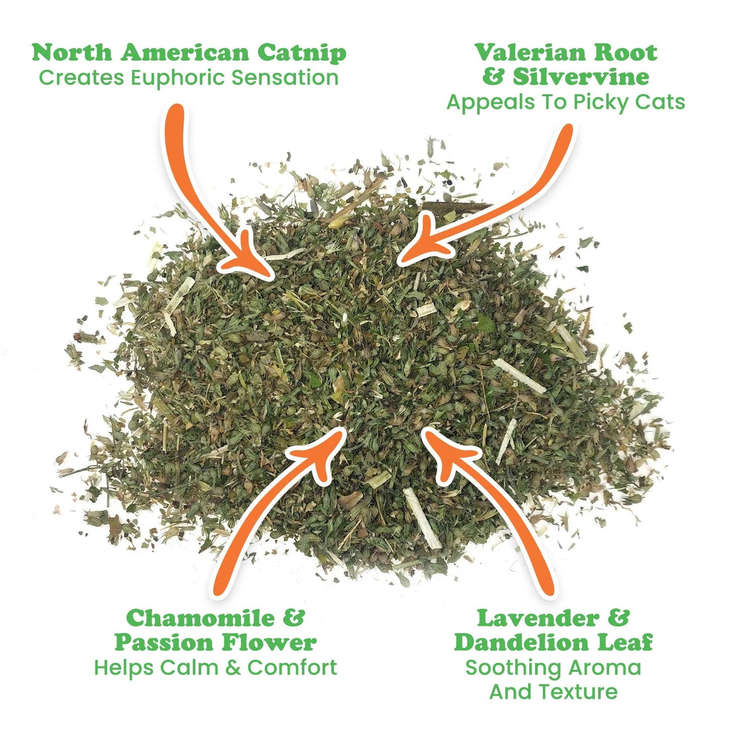 Meowijuana® Jar of Catnibas® Catnip Pawty Mix