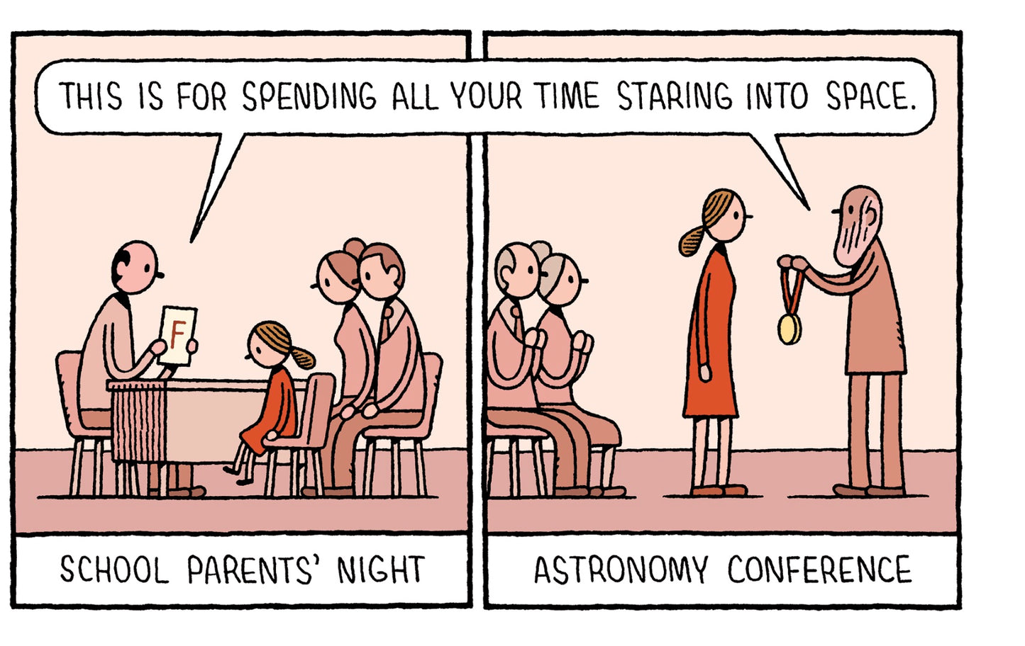 Physics for Cats by Tom Gauld